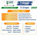 Всероссийские соревнования по футболу Кубок «АЛГА» среди команд юношей 2013 г.р., Первая лига