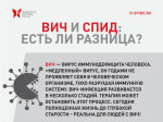 ВИЧ и СПИД: есть ли разница?