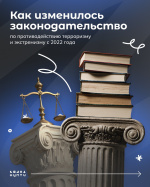 Как изменилось законодательство по противодействию терроризму и экстремизму