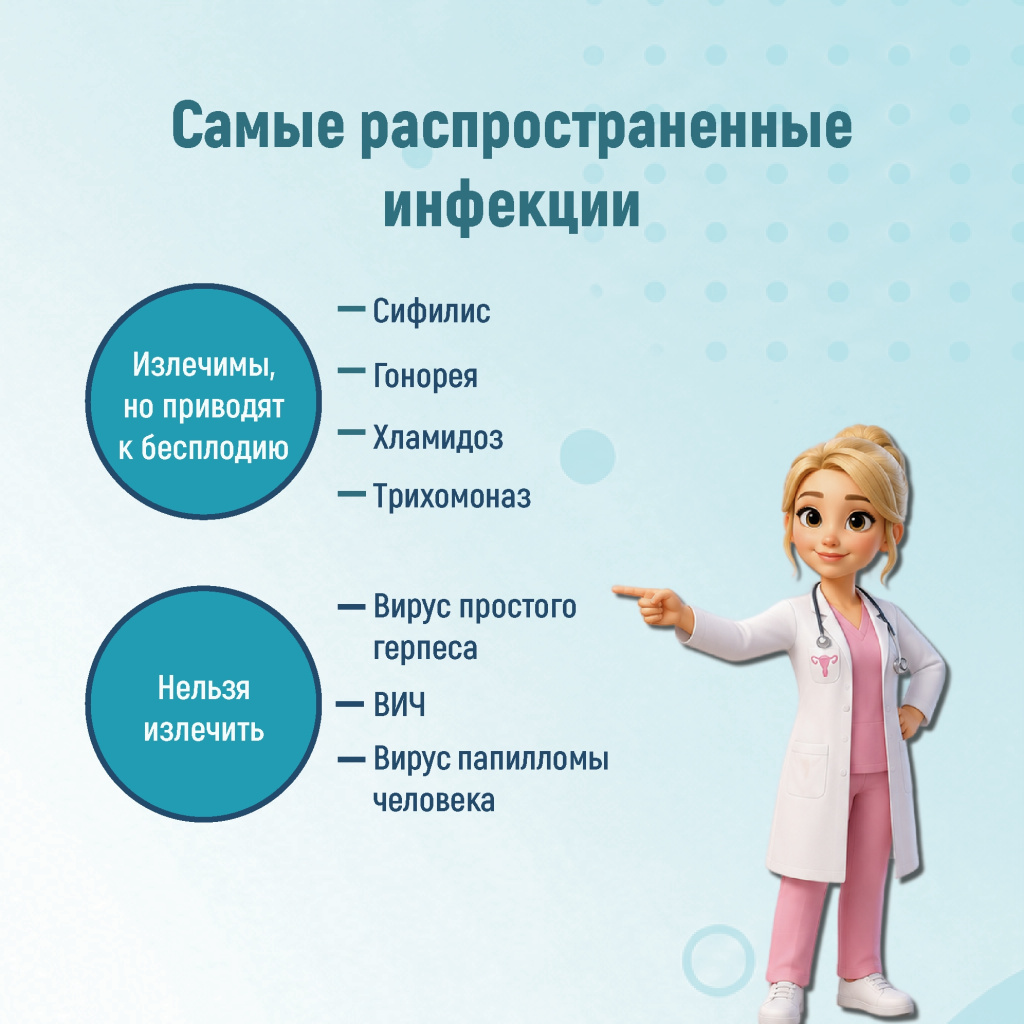 03 инфекции.jpg