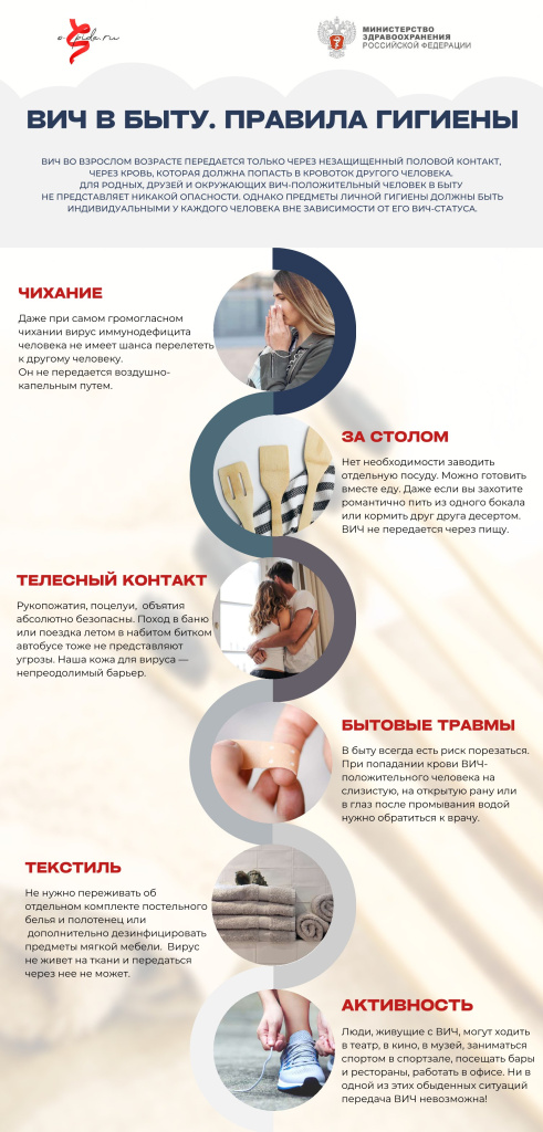 ВИЧ-в-быту.-Правила-гигиены.jpg