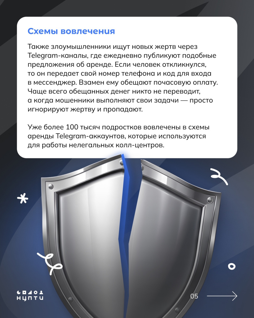 05 схемы вовлечения.jpg 05 схемы вовлечения.jpg