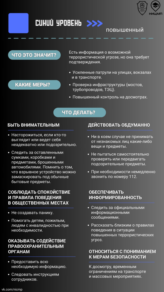 2 уровни.jpg