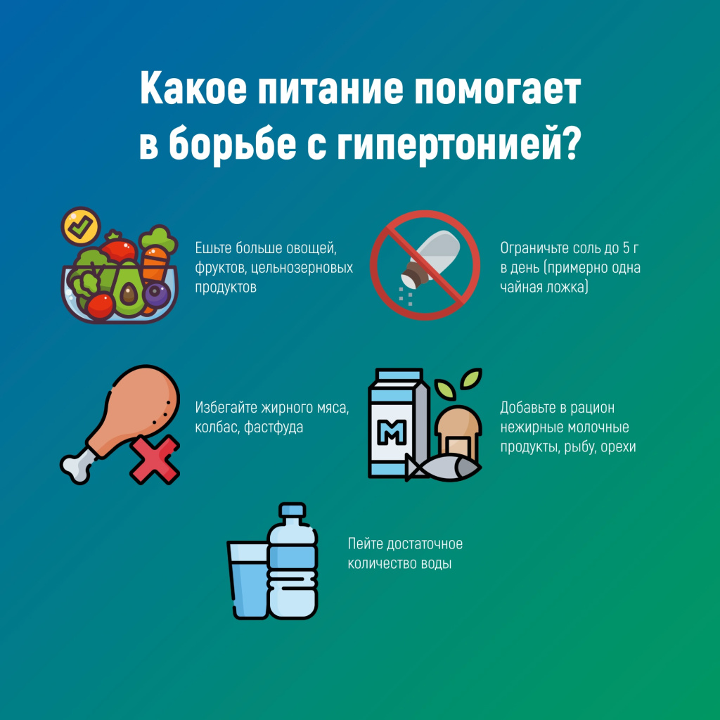 05 гипертония.jpg 05 гипертония.jpg