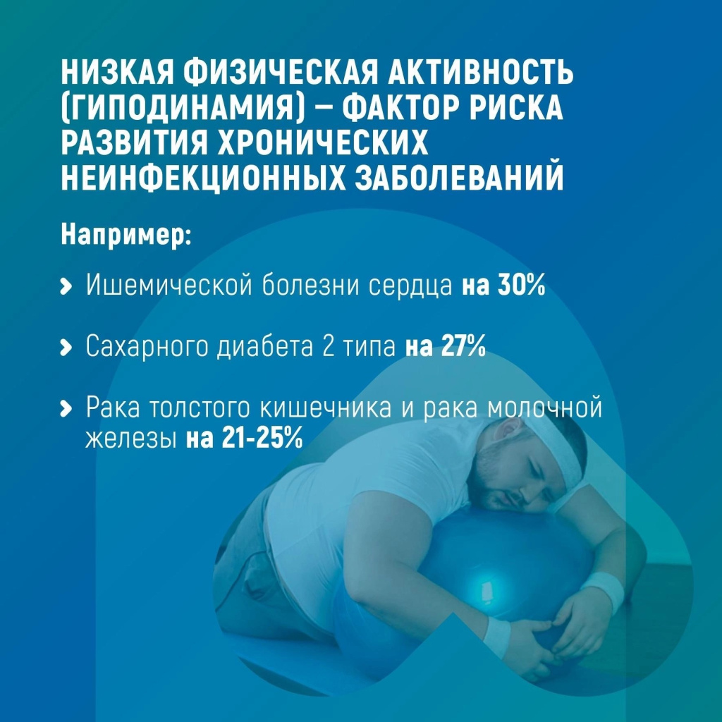 важность физической активности 02.jpg важность физической активности 02.jpg