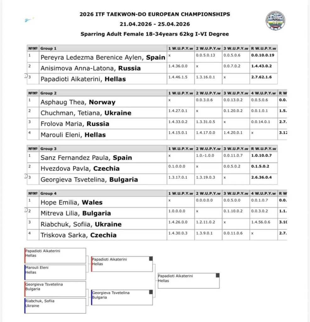 2 Фролова Мария.jpg 2 Фролова Мария.jpg