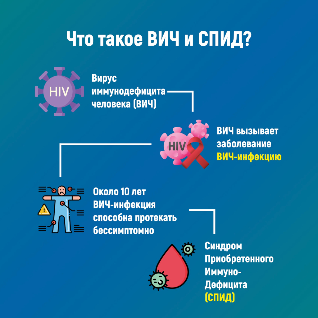 2 спид.jpg