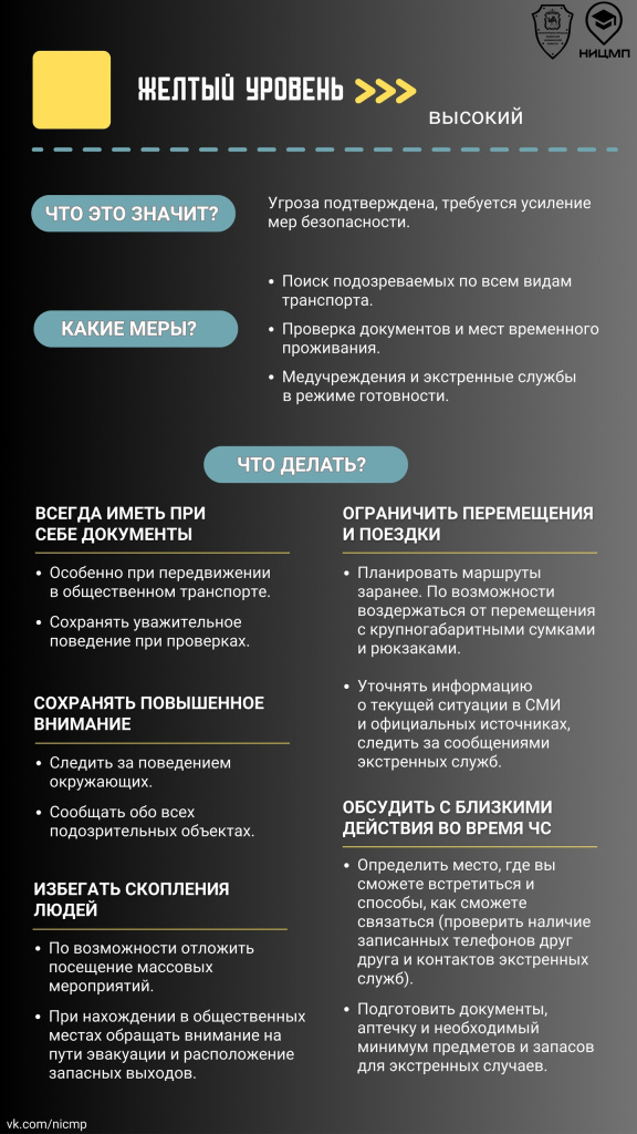 3 уровни.jpg