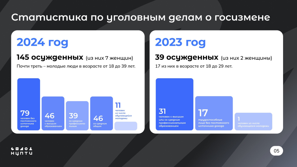 05 вербовка.jpg