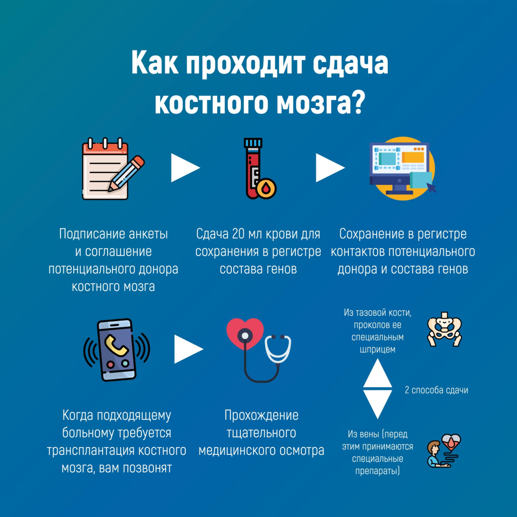 донор 04.jpg
