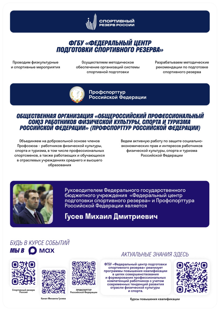 спортивный резерв России.jpg спортивный резерв России.jpg