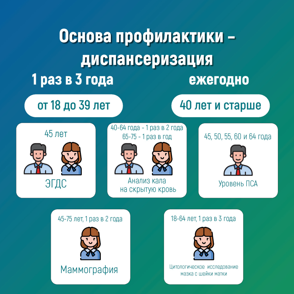 05 онкология.jpg 05 онкология.jpg