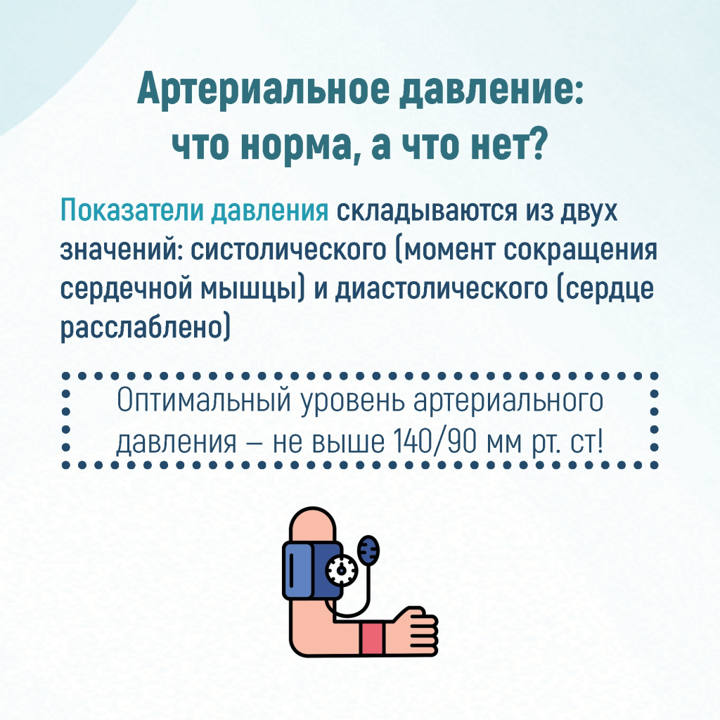 02 гипертония.jpg