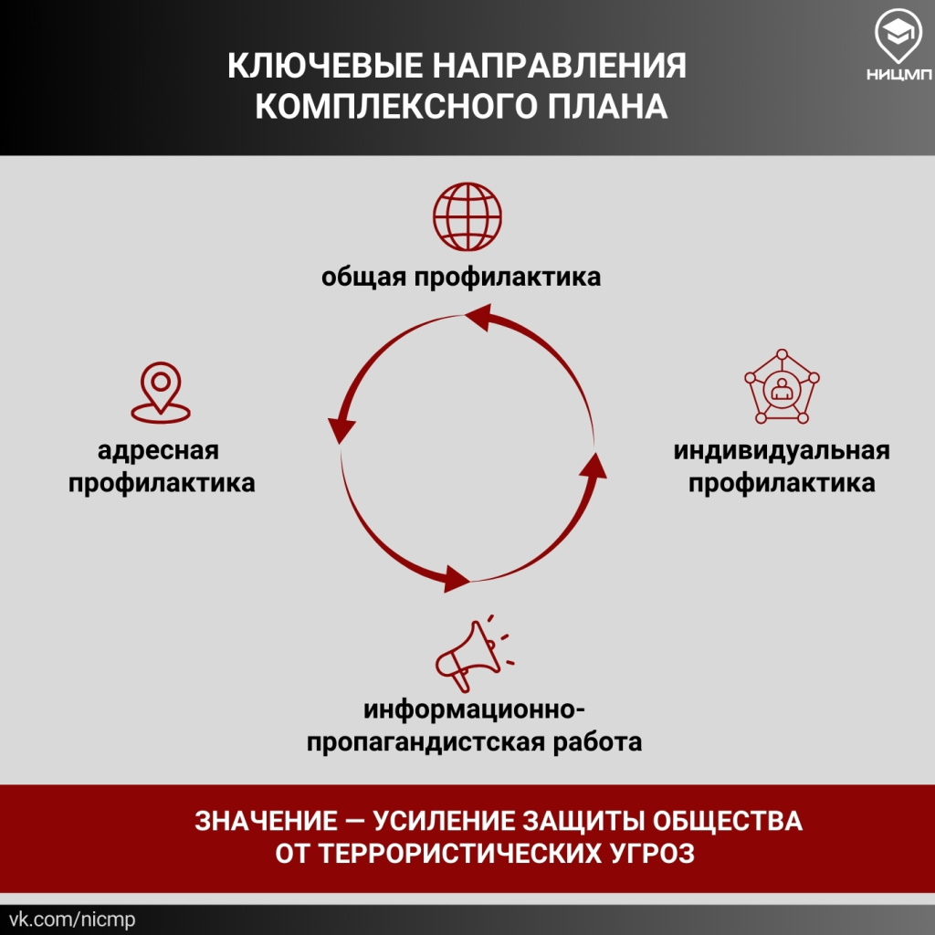 03 профилактика.jpg