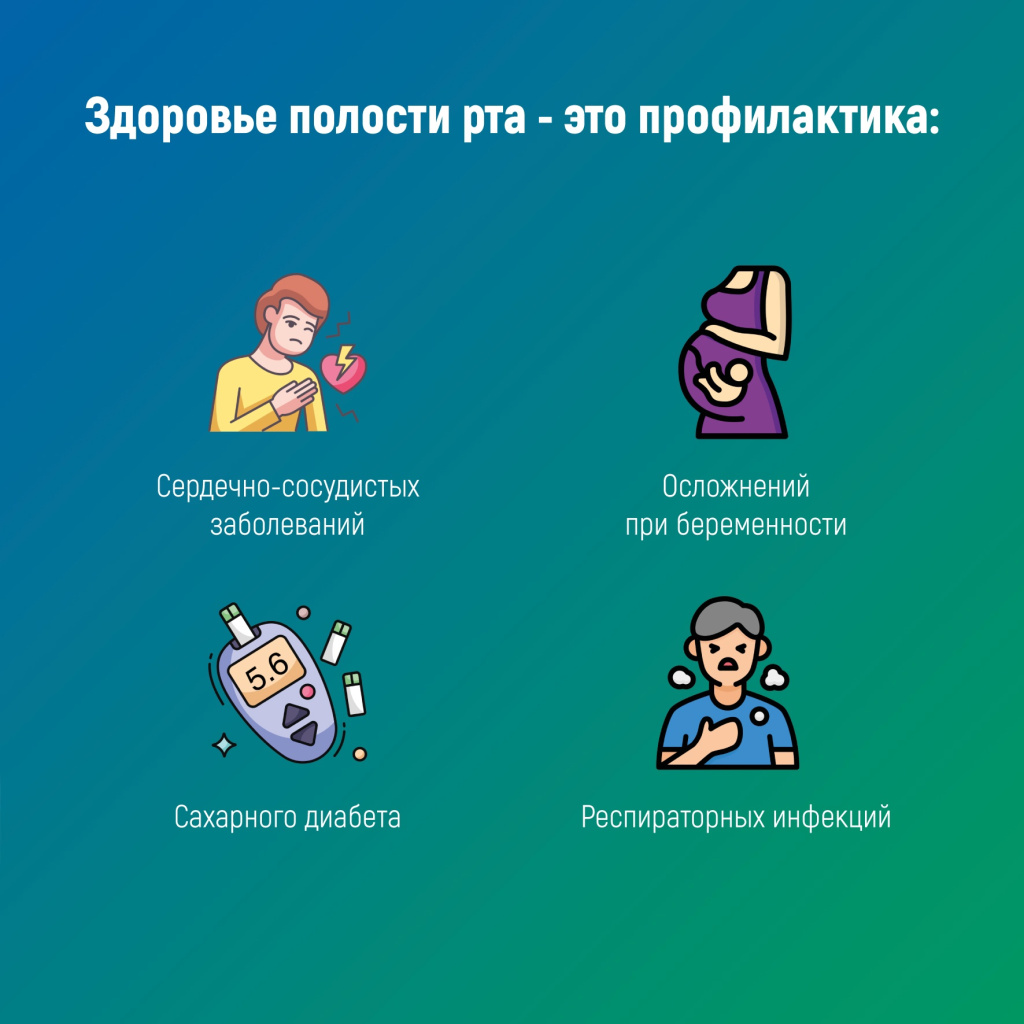 03 полости рта.jpg 03 полости рта.jpg