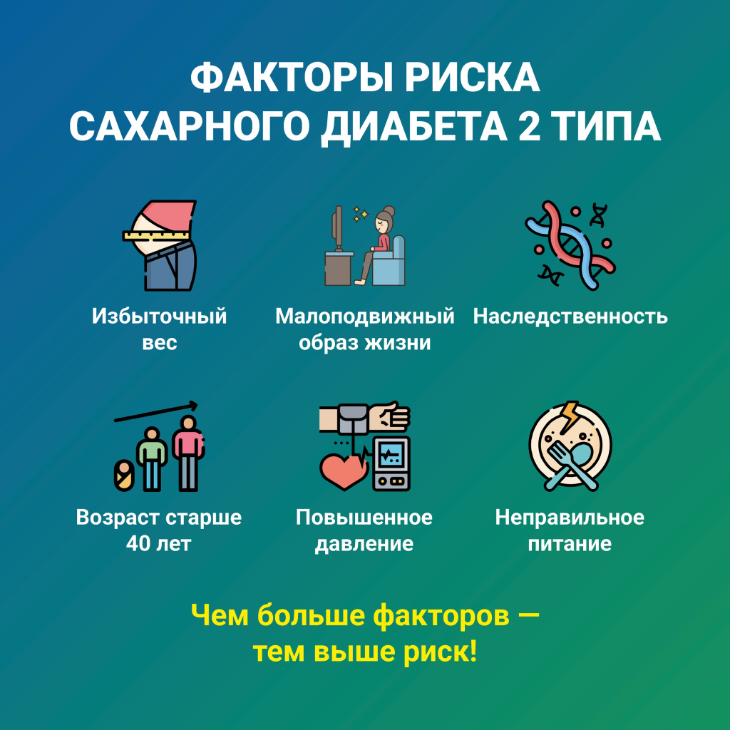 2 сахдиабет.jpg 2 сахдиабет.jpg