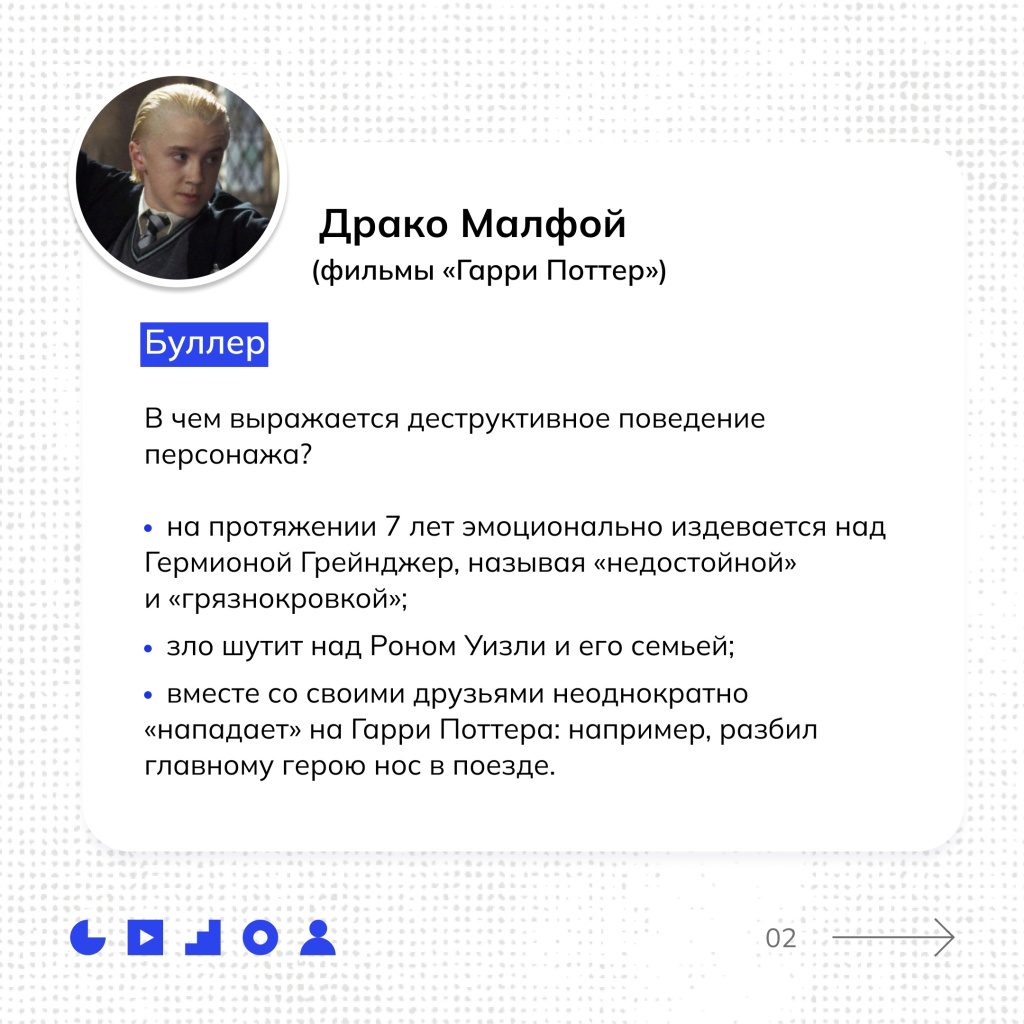 2 Портреты персонажей с деструктивным поведением из массовой культуры.jpg