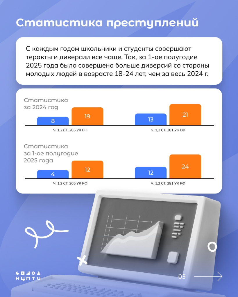 03 молодежь.jpg