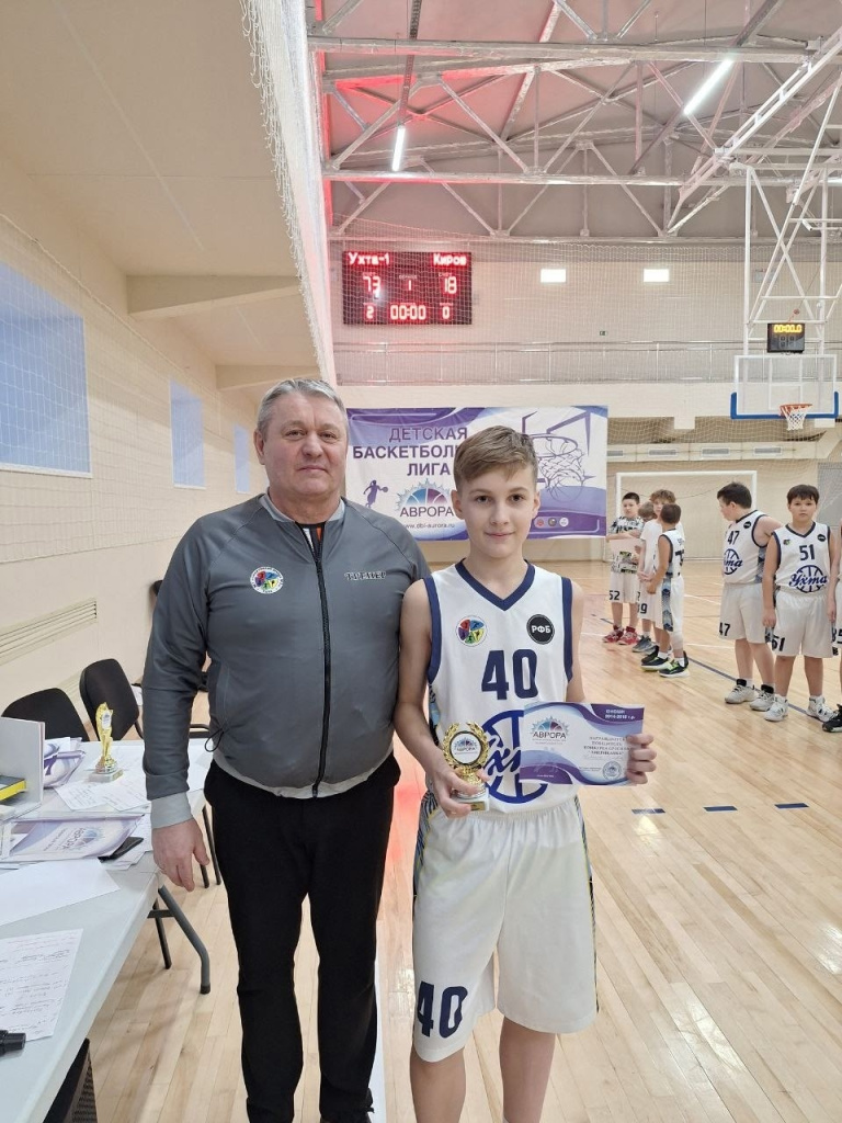 4 Аврора баскетбол.jpg