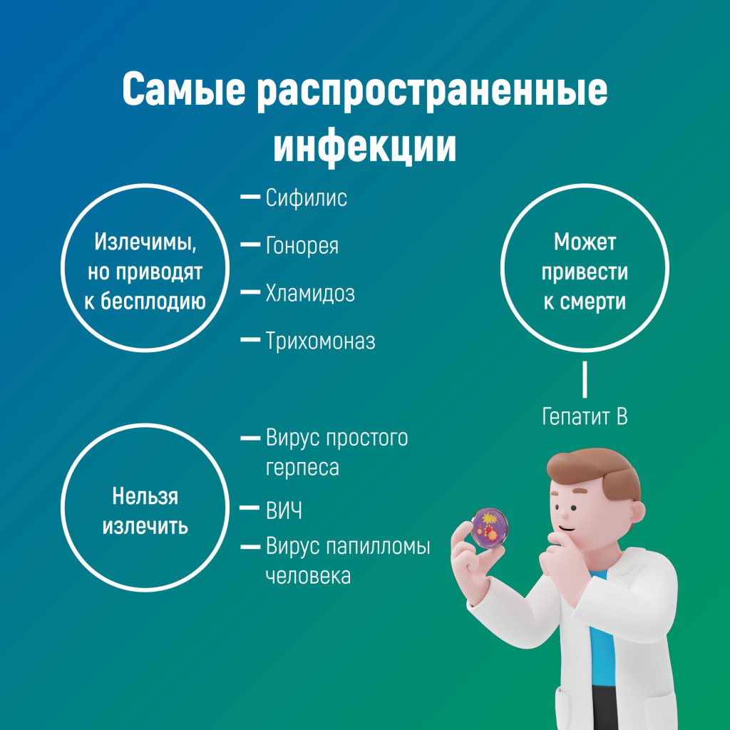 3 инфекции.jpg 3 инфекции.jpg