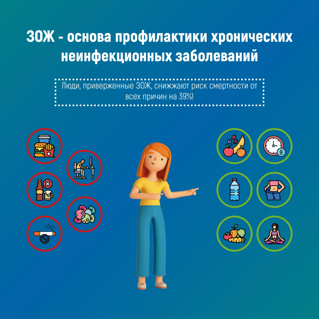 04 продвижение ЗОЖ.jpg 04 продвижение ЗОЖ.jpg