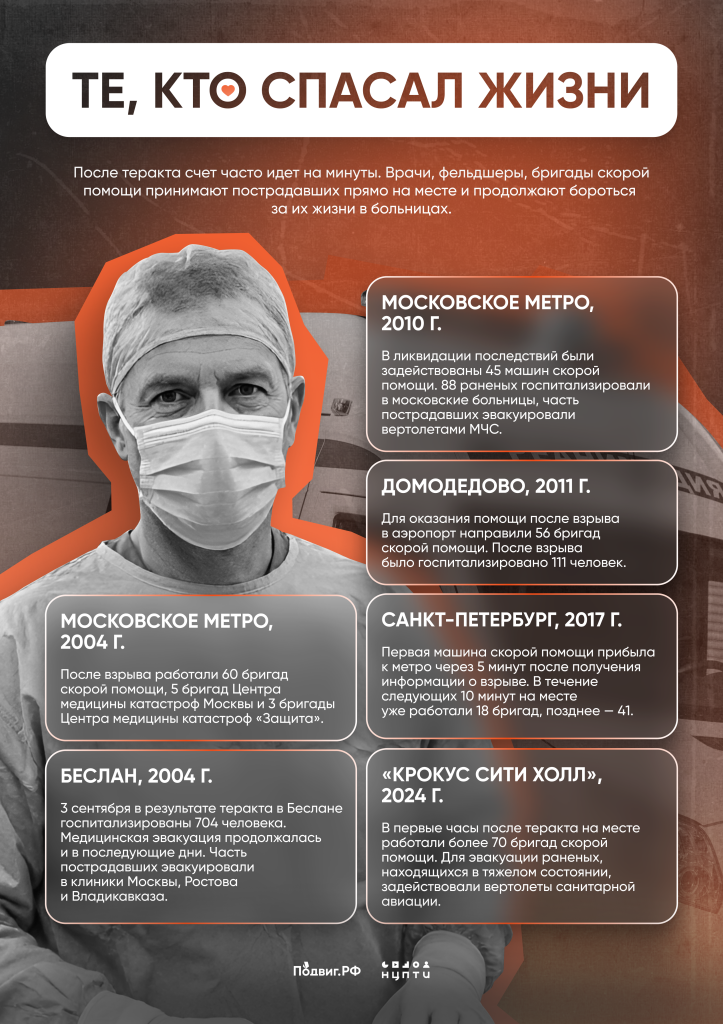 Плакат 5.png Плакат 5.png