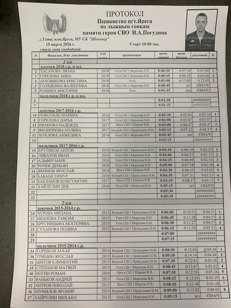 01 Погудин.jpg