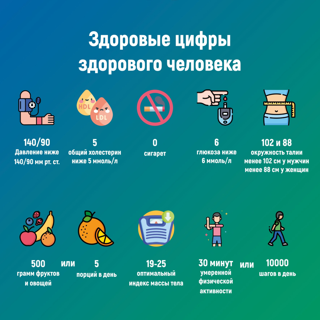 05 продвижение ЗОЖ.jpg 05 продвижение ЗОЖ.jpg
