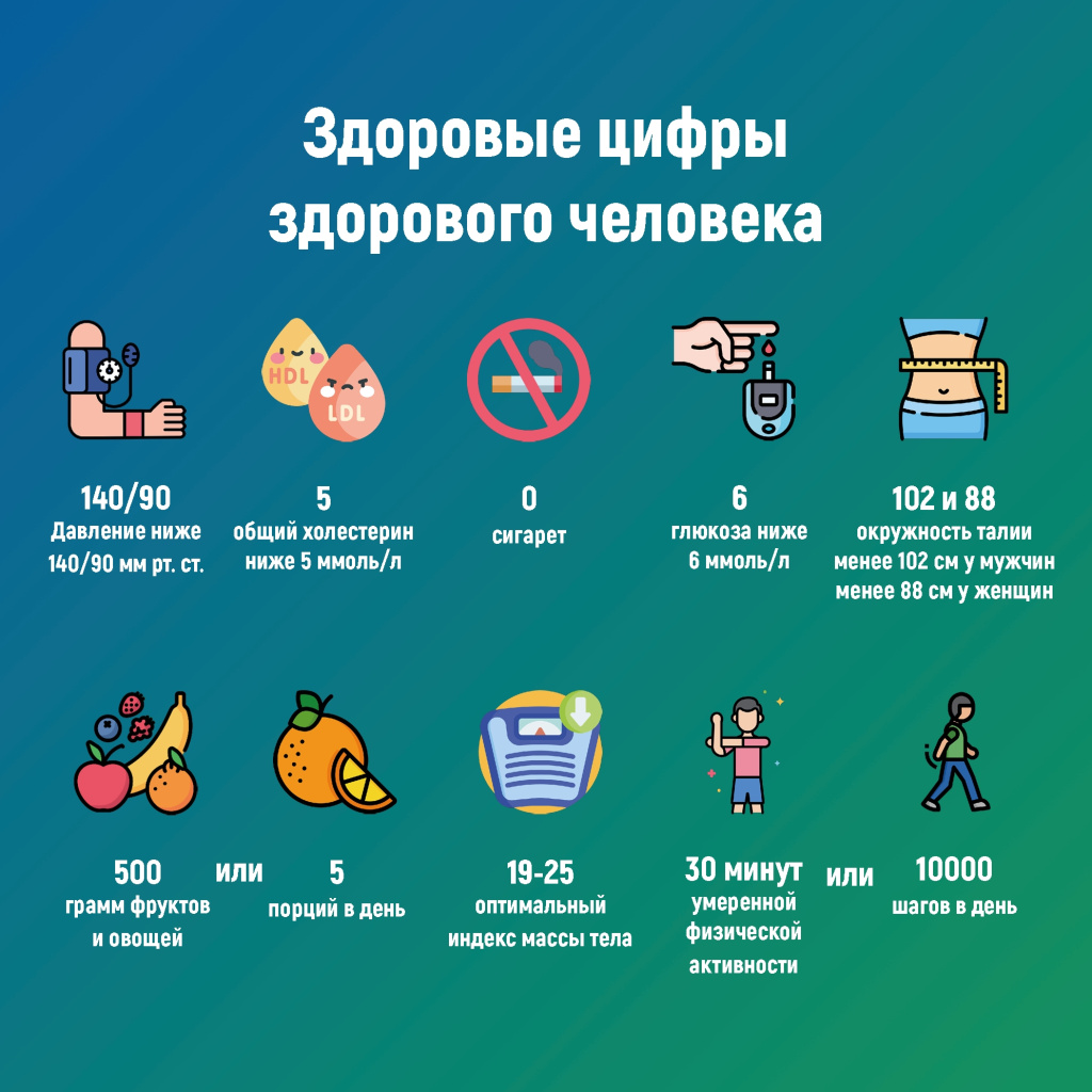 5неинфекционных.jpg