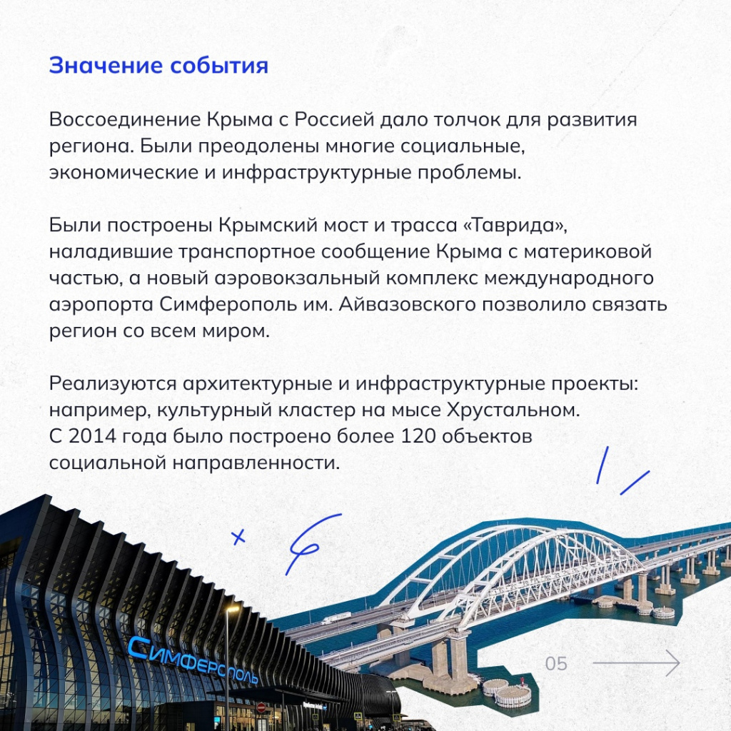 05 Крымская весна.jpg