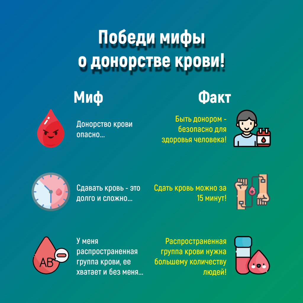 03 донорство.jpg