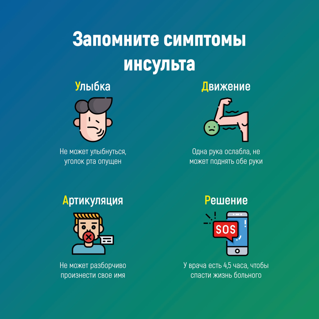 05 инсульт.jpg 05 инсульт.jpg