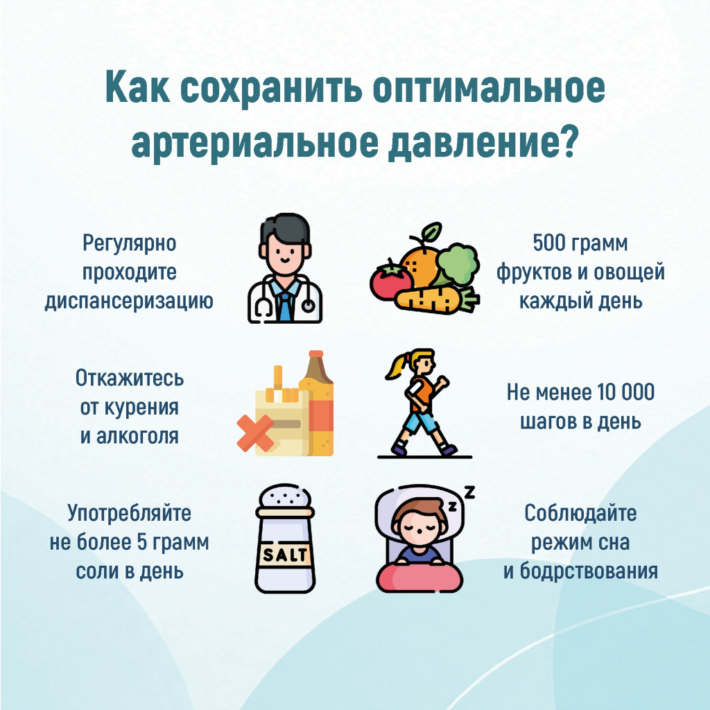 05 гипертония.jpg