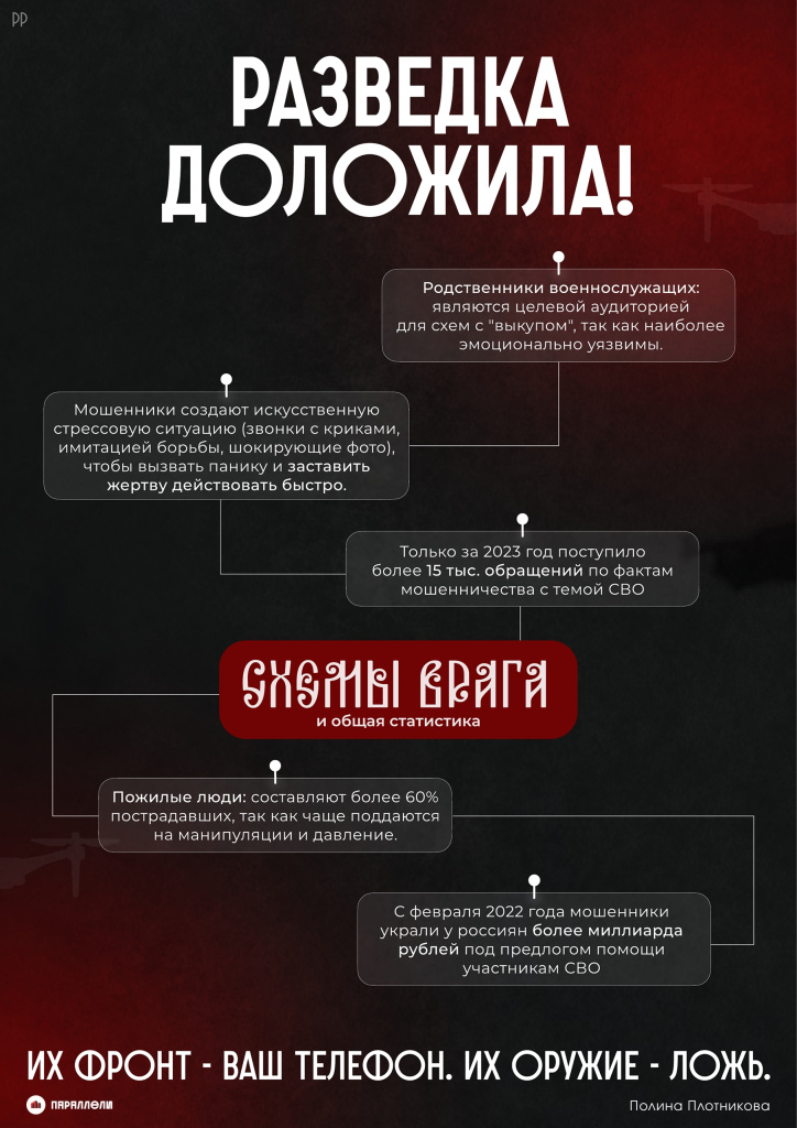 03 родственники.jpg