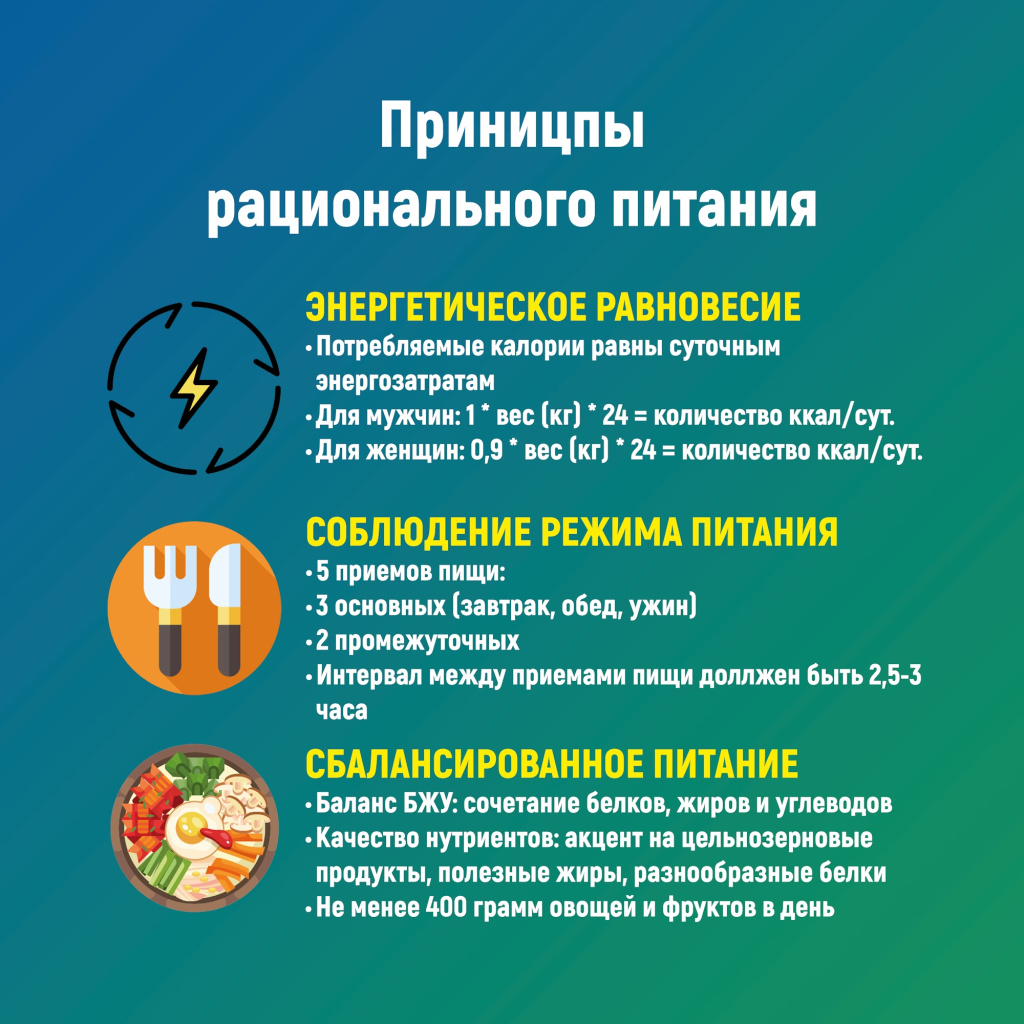 3 питание.jpg