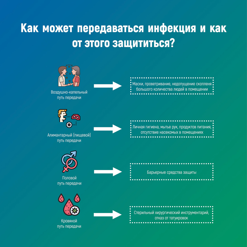 03 заболеваний.jpg