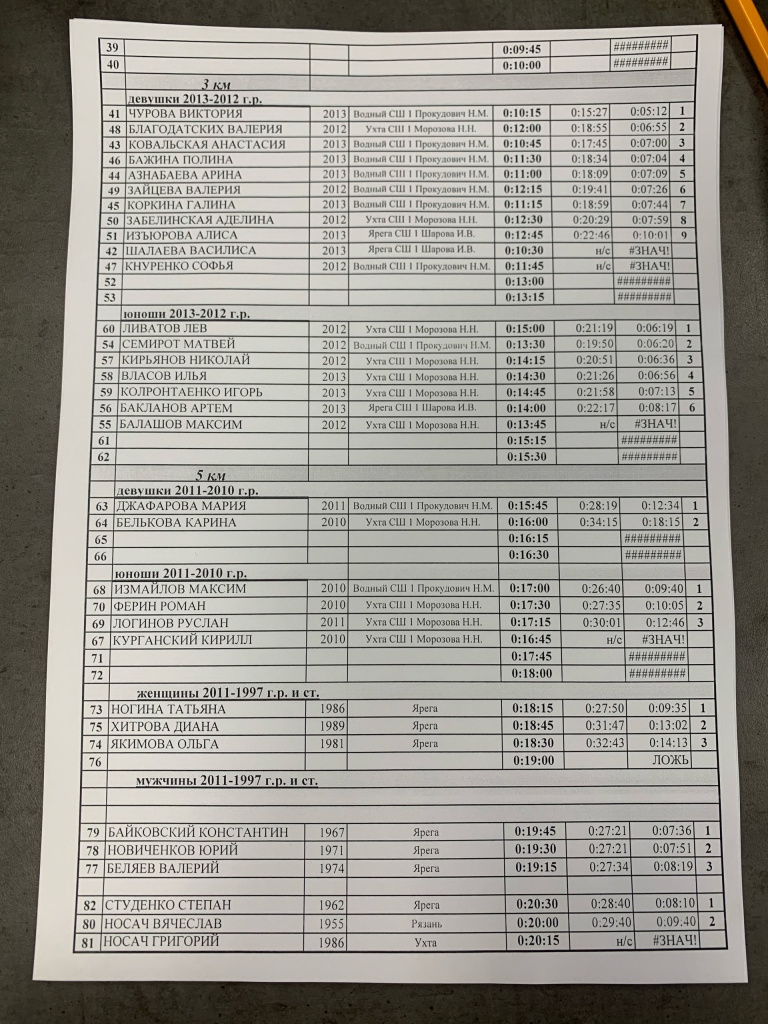 02 Погудин.jpg