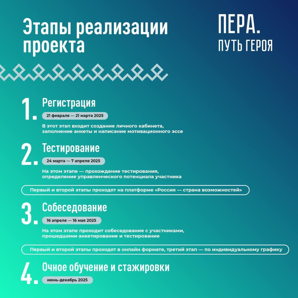 05 пера.jpg
