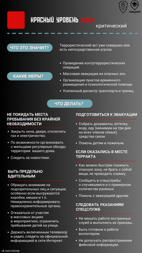 4 уровни.jpg