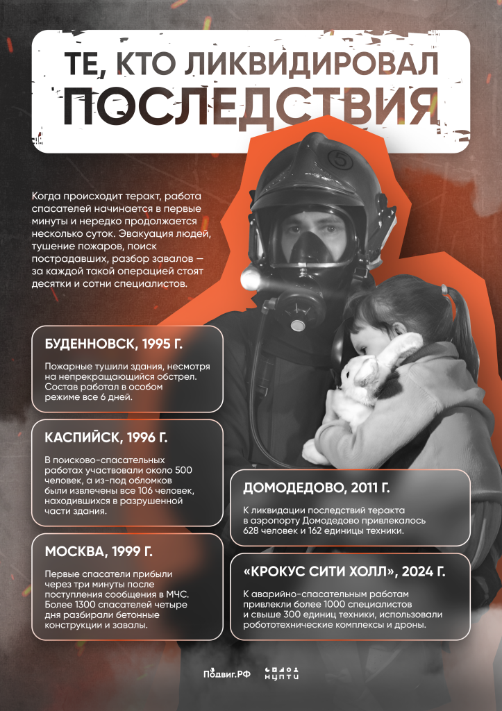 Плакат 4.png Плакат 4.png
