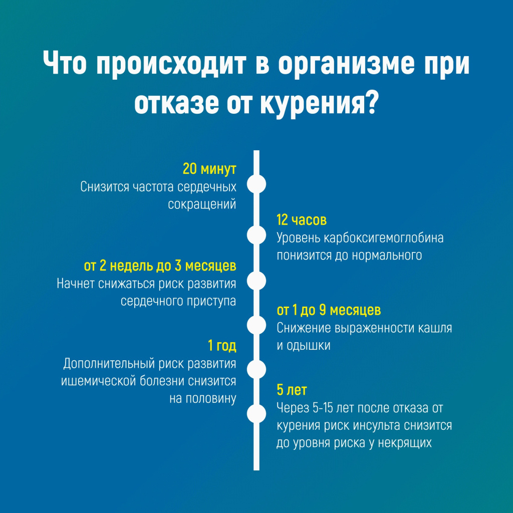 04 отказ от табака.jpg 04 отказ от табака.jpg