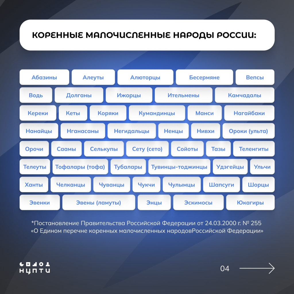04 народы.jpg 04 народы.jpg