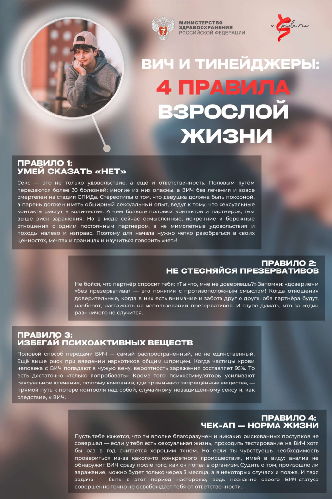 ВИЧ и подростки.jpg