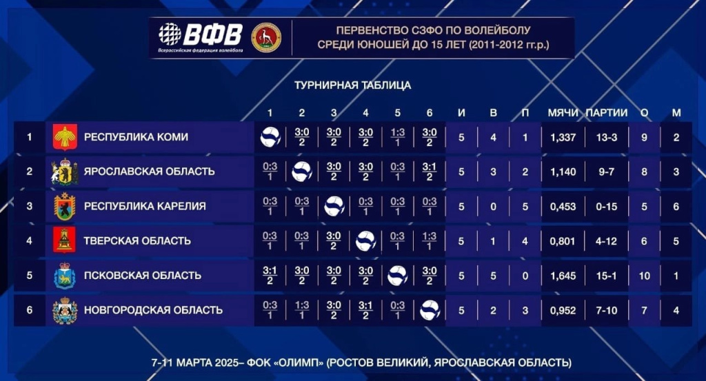 06 юноши волейбол.jpg