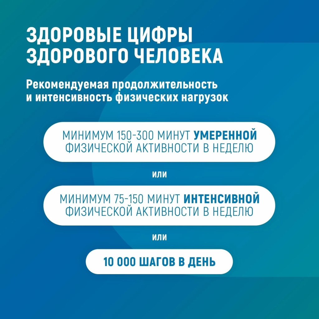 важность физической активности 04.jpg важность физической активности 04.jpg