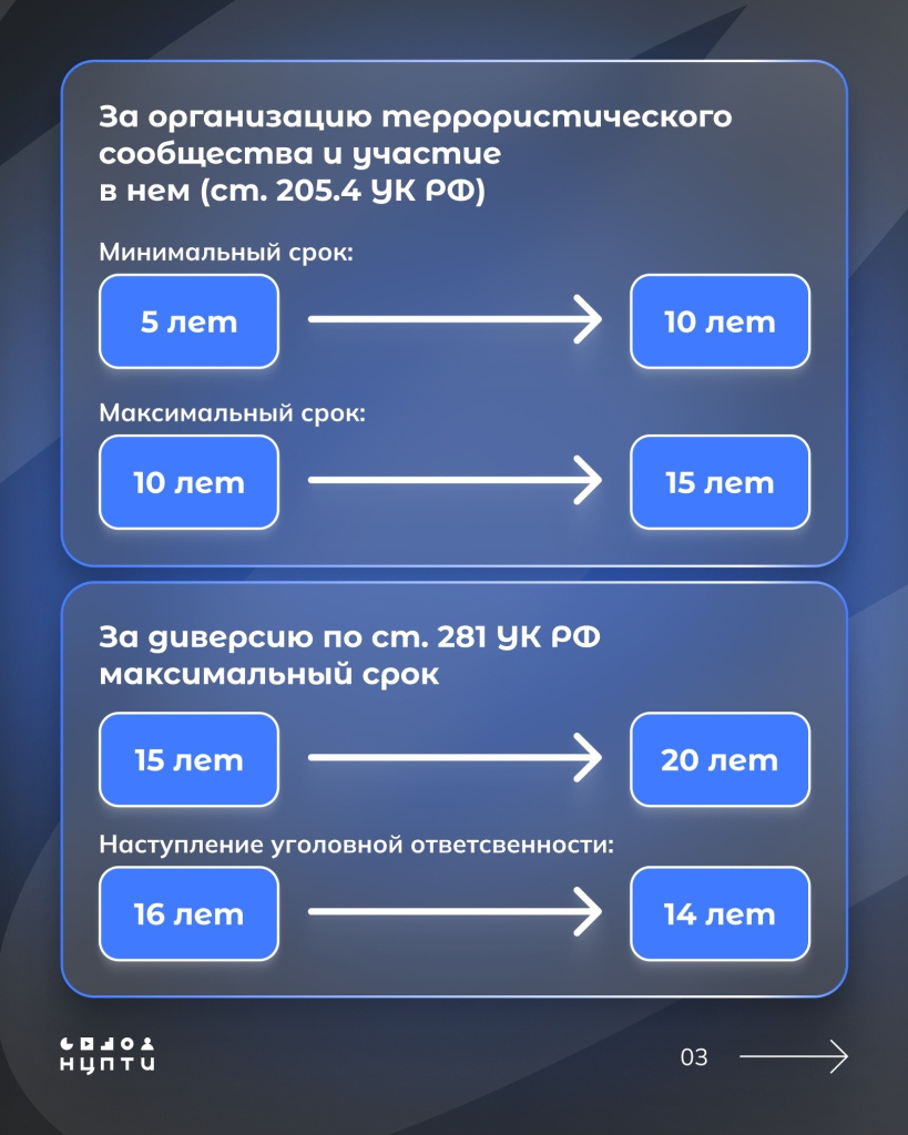 03 законодательство.jpg 03 законодательство.jpg