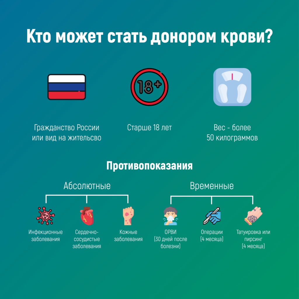 донор 06.jpg