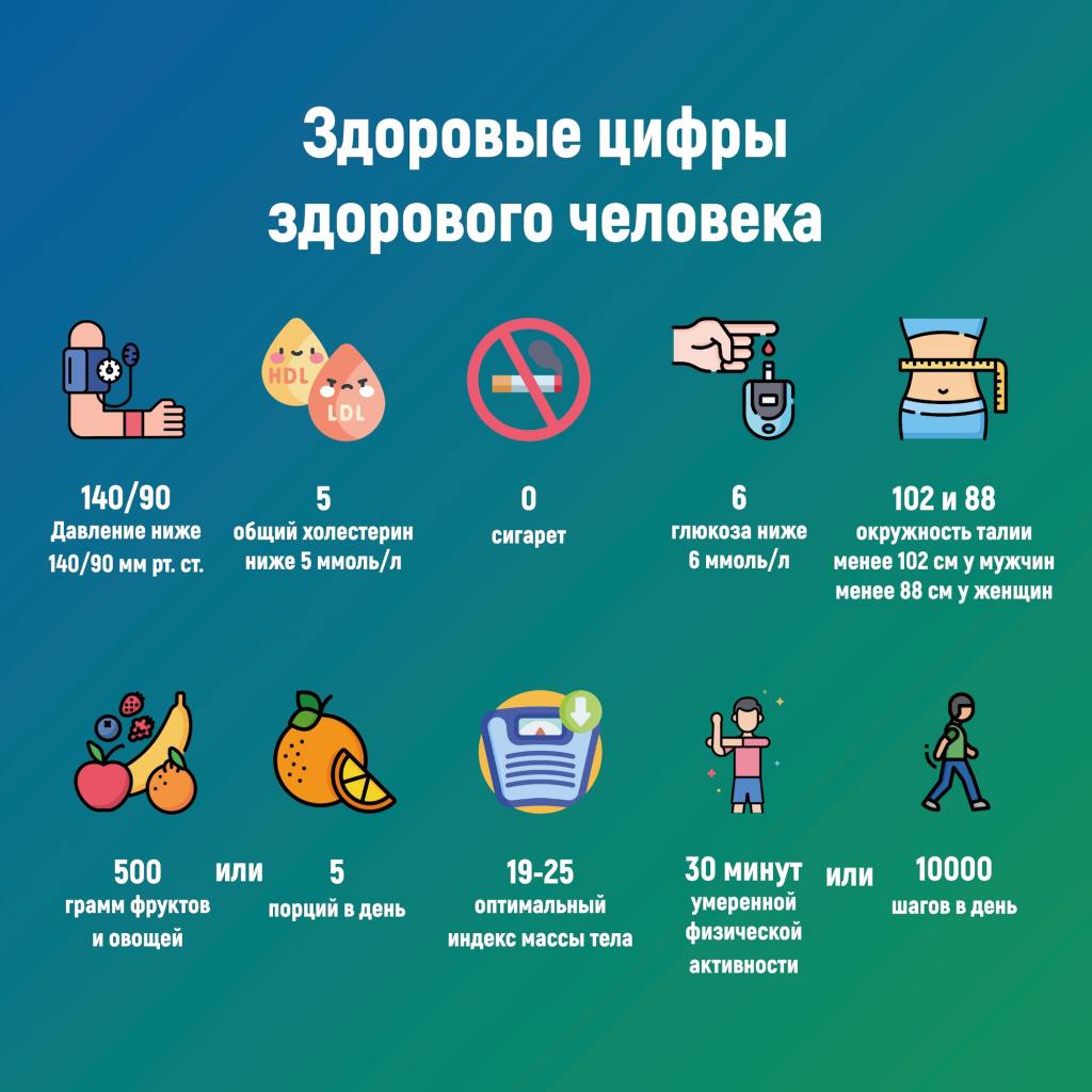 05 здоровье.jpg 05 здоровье.jpg